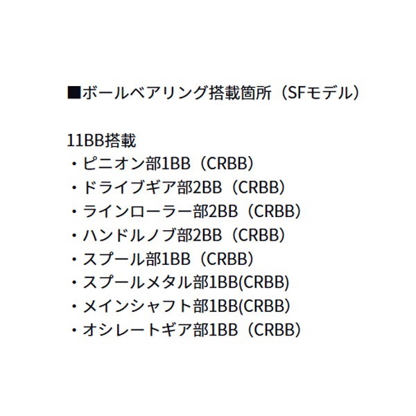 イグジスト